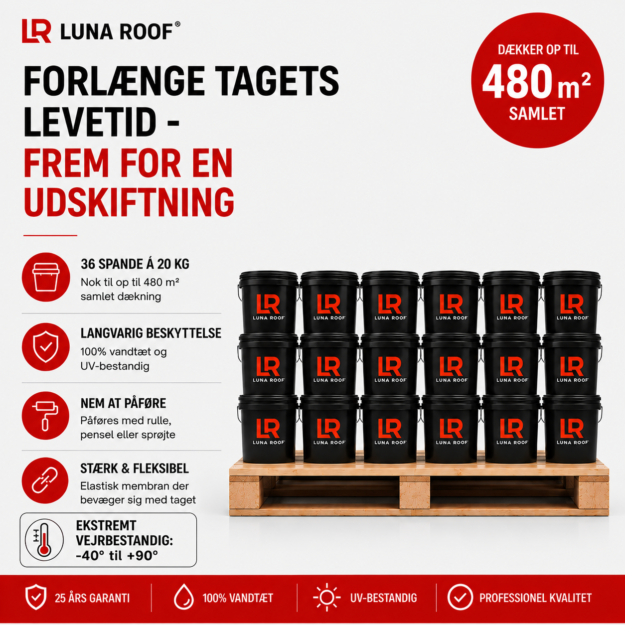 Professionel silikonebaseret Tagmembran - Pallepakke 480m2